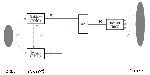 Click on figure to open reference page.